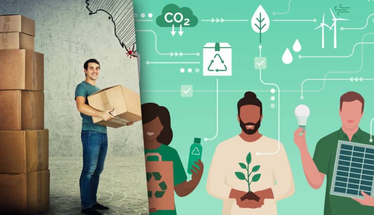 Guide: Tillverkning och import – allt du behöver veta del 2: CSR, Carbon footprint och Supply Chain Traceability