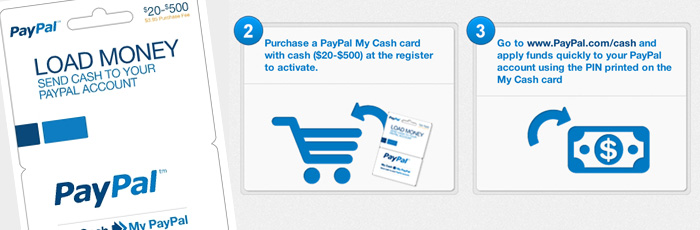 PayPal låter dig betala med kontanter på nätet