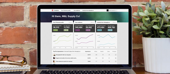 Pinterest introducerar nytt analysverktyg på svenska