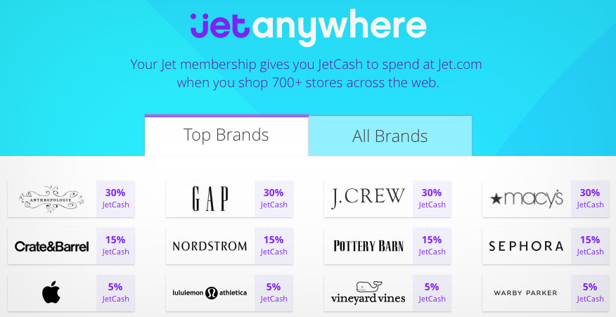 Jet.com tjänar pengar på andra E-handlare