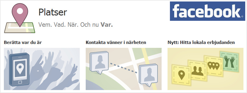 Facebook och Places