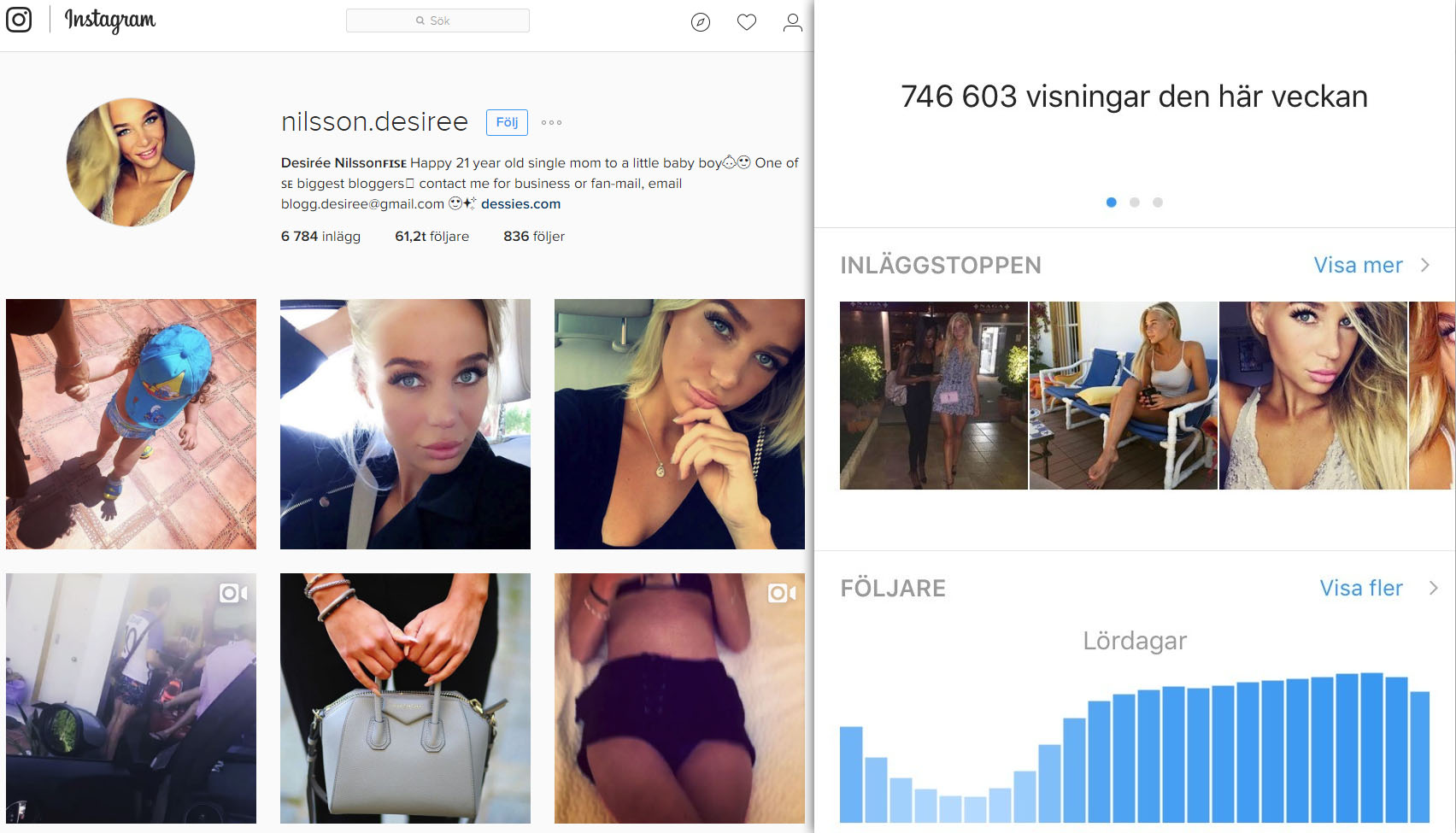 Instagram rullar ut statistik på svenska konton