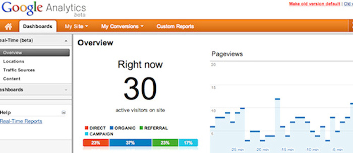 Google Analytics nu med uppdateringar i realtid