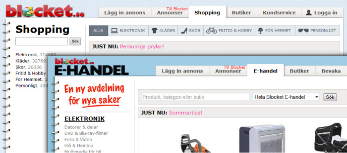 Blocket E-handel blir Blocket Shopping