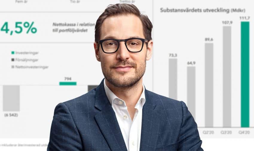 Kinnevik om superåret 2020: "Ett år som inte liknar något ...